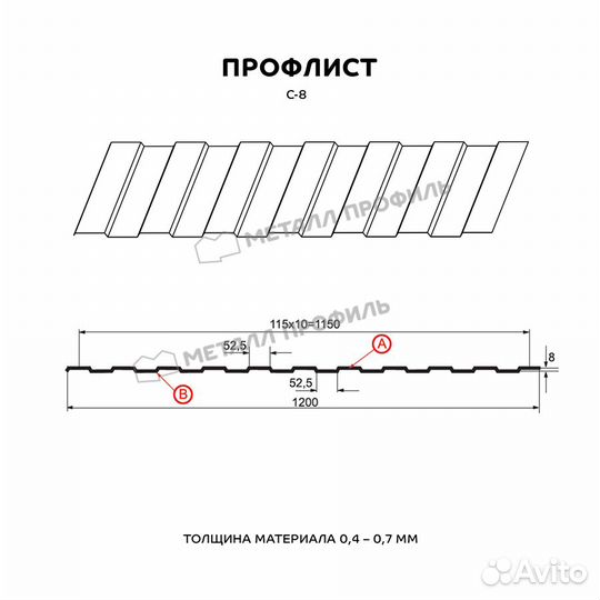 Профнастил (профлист)