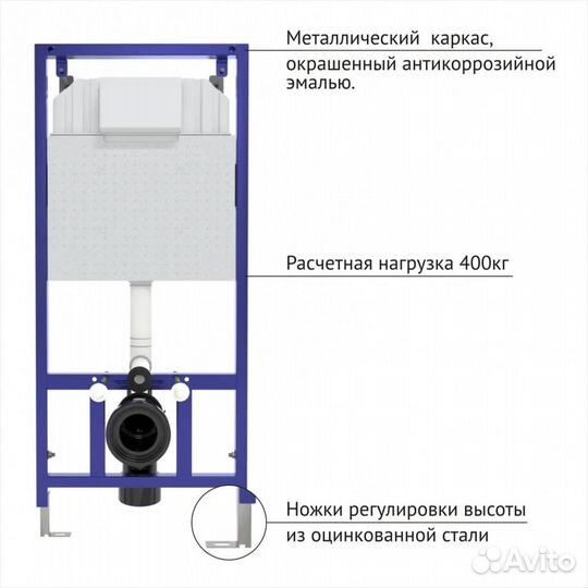 Инсталляция Berges Wasserhaus Novum 040237 для ун