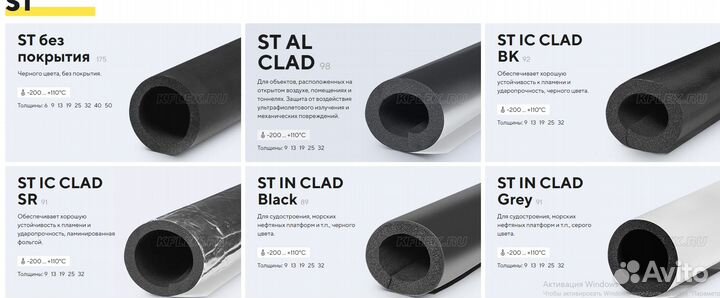 Техническая теплоизоляция ECO black трубки