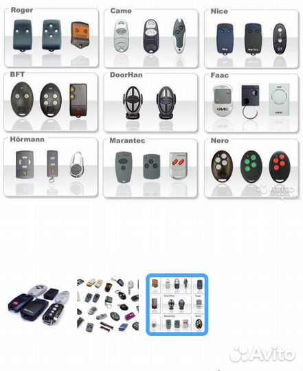 Брелки для ворот копия дубликат