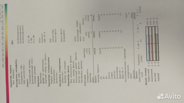 Цветной мфу Kyocera 5521cdw