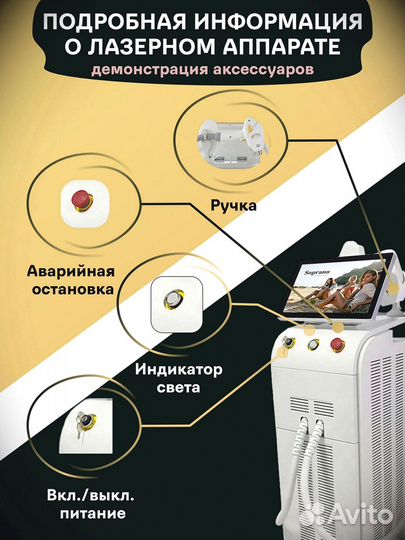 Soprano Titanium: лазер для эпиляции