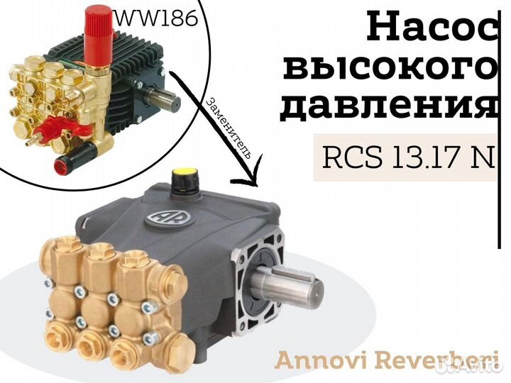 Насос Annovi Reverberi аналог ww186