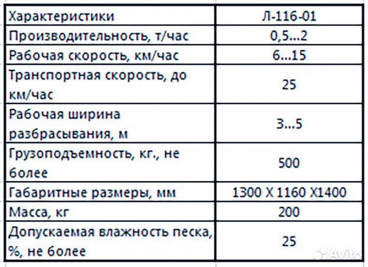 Пескoрaзбрacыватель А-116