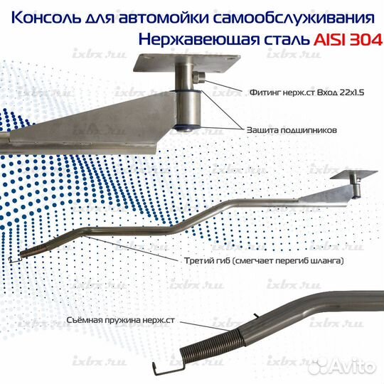 Поворотная консоль для автомойки GB-7K,1