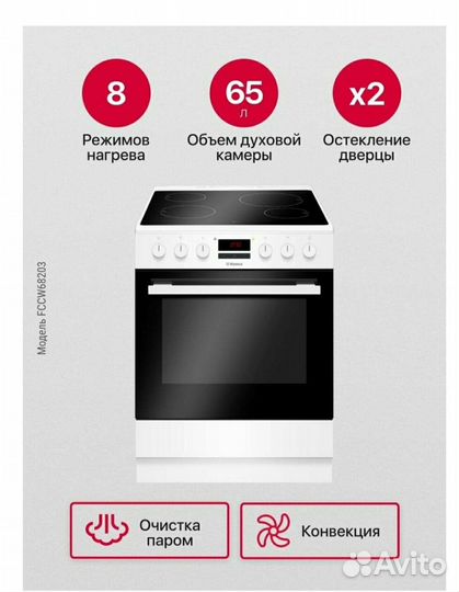 Плита электрическая Hansa