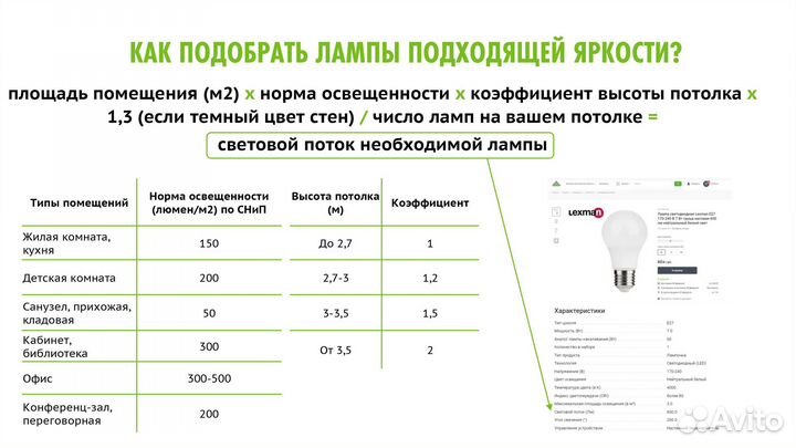Лампа светодиодная Norma E14 220 В 3 Вт зеркальная