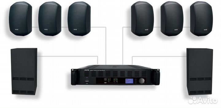 Звук оборудование для Кальянных Баров Apart