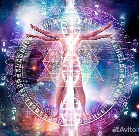 Разбор матрицы судьбы