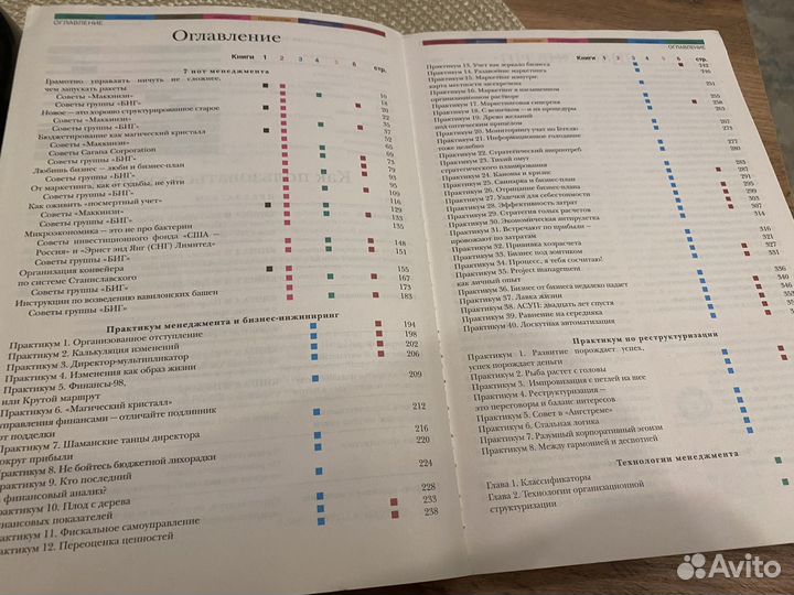 Книга 7 нот менеджмента