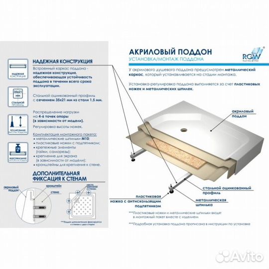 Душевой поддон RGW Style KV 90x90