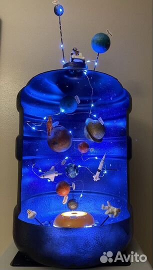 Поделки в детский сад, школу, на конкурс