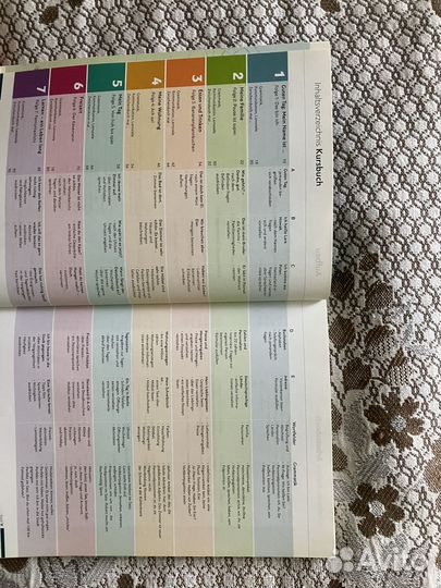 Учебник немецкого Schritte International A1.1