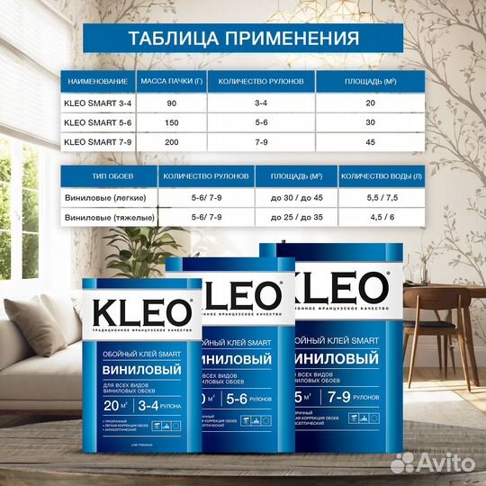 Клей для обоев kleo в ассортименте