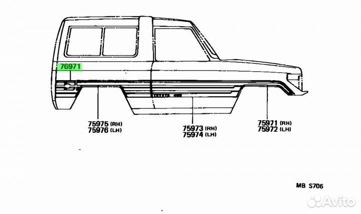 Полоска сбоку, RH № 5