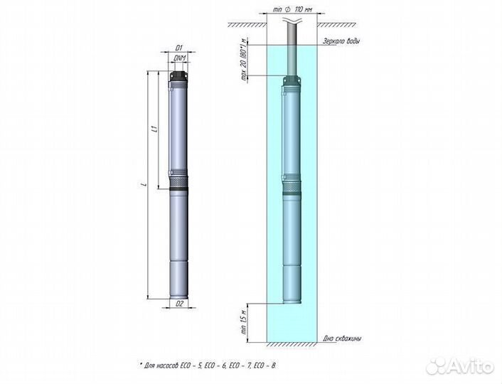 Насос погружной скважинный Unipump Eco 4-76