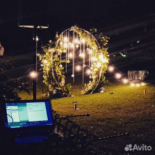 Аренда и прокат звукового оборудования