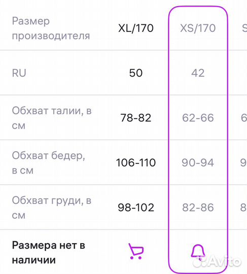 Джемпер женский