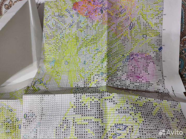 Остатки наборов для вышивания