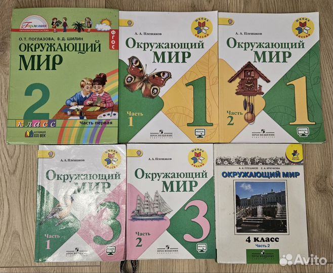 Окружающий мир 1-4 класс Плешаков
