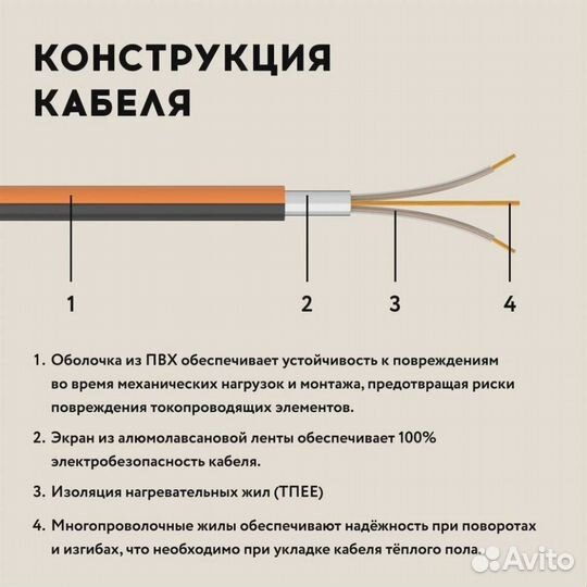 Кабель для тёплого пола RT (57m / 1190 Wt)