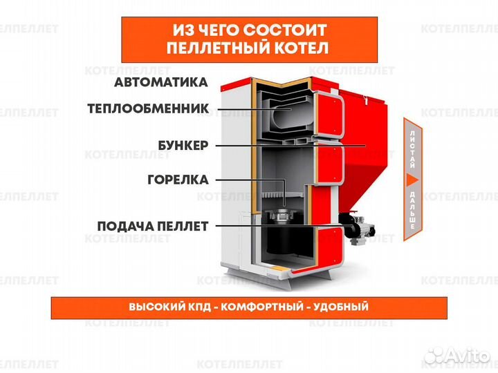 Новый Экономный Пеллетный Котел 70 кВт