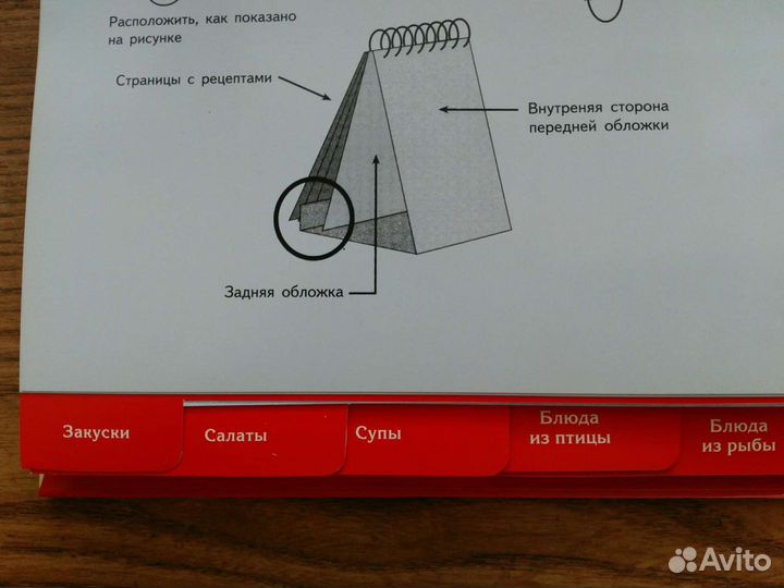 Кулинарные рецепты