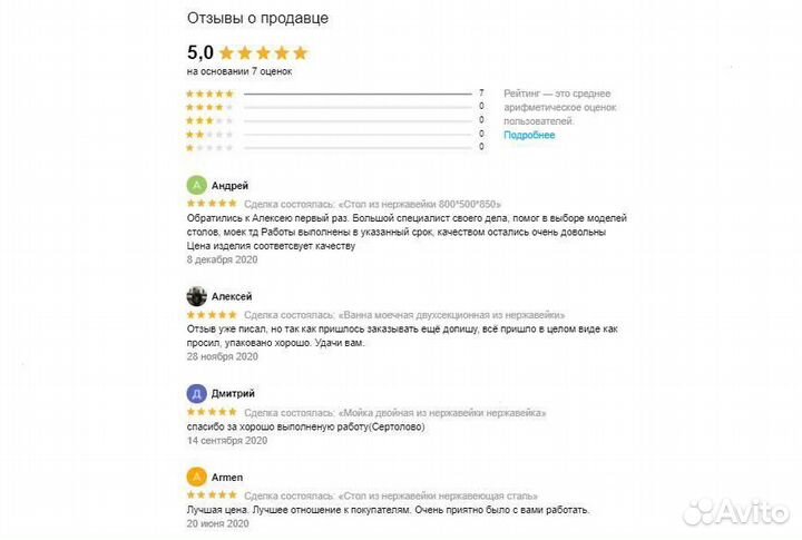 Стол купе из нержавеющей стали нержавейки