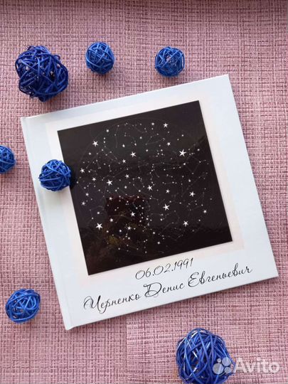 Фотокнига на заказ