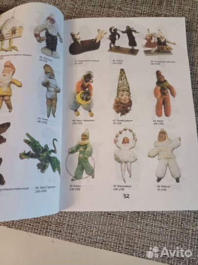 Каталог елочных игрушек