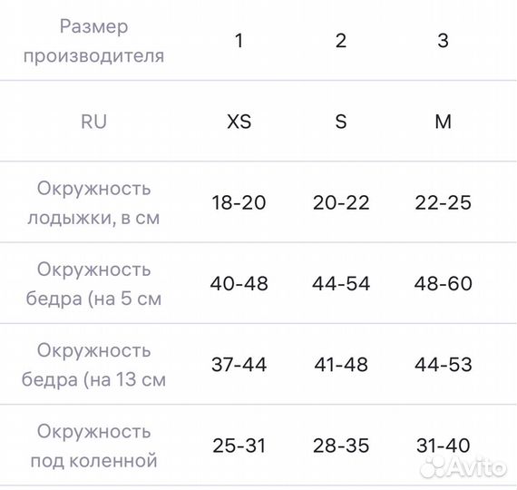 Компрессионные чулки 1 класс