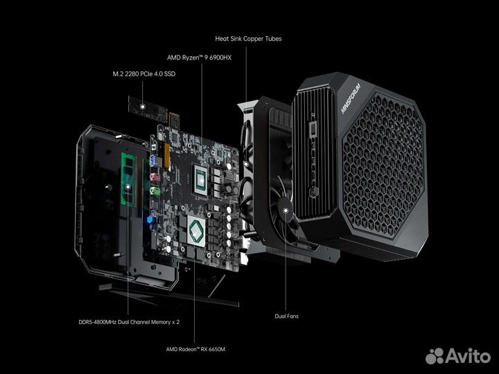 Мини пк Minisforum Neptune HX99G / 6900HX / RX6650