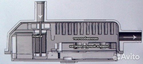 Подогреватель 2,0 кВт с помпой и термостатом