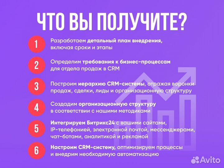 CRM-система Битрикс24. Внедрение и настройка за 14