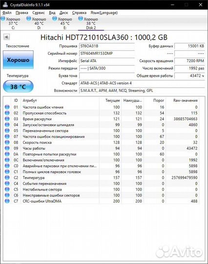 Жёсткие диски 1 Тб HDD 1Tb Hitachi 3.5 SATA