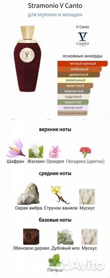 Сет пробников Franck Boclet, V Canto, Angeline