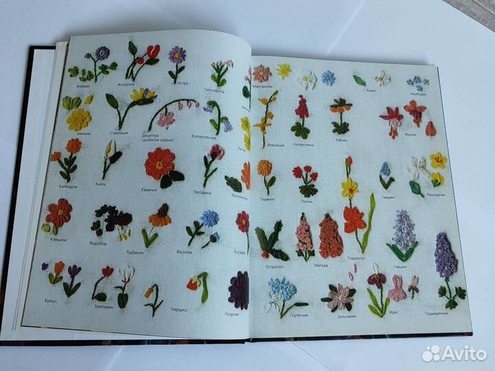 Вышивка шёлковых лентами техника приёмы энциклопед