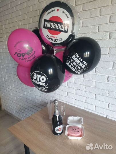 Воздушные шары на день рождения