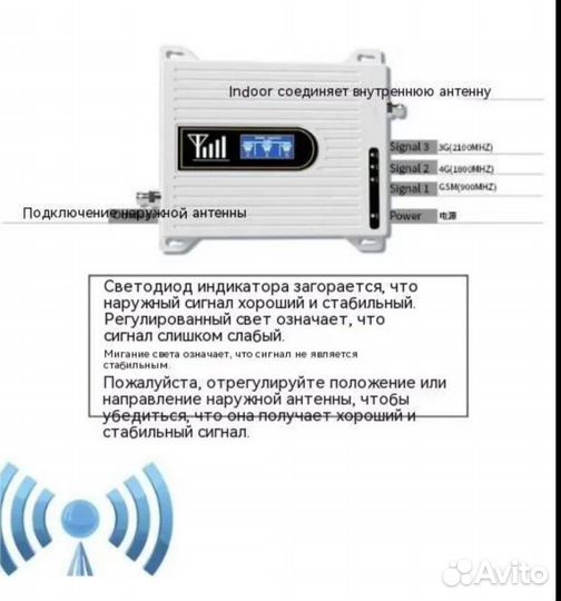 Комплект усиления мобильной связи и интернета