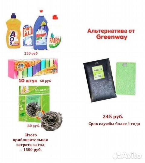 Салфетка для посуды Гринвей