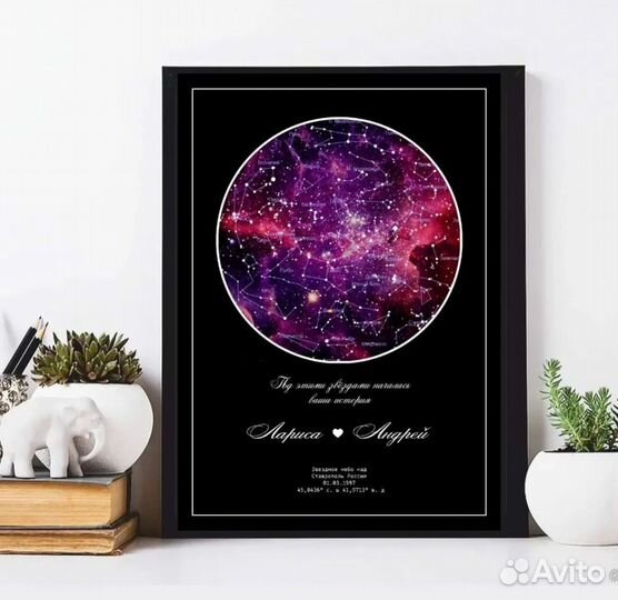 Карта звездного неба. Подарок на важную дату