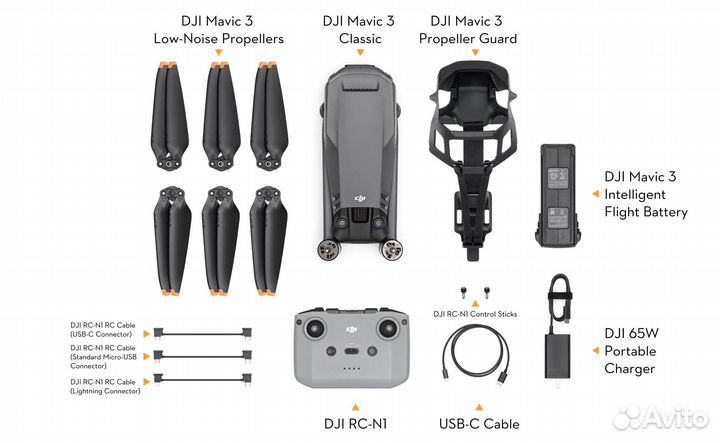 DJI Mavic 3 Classic RC