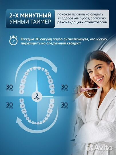 Электрическая зубная щетка в наличии