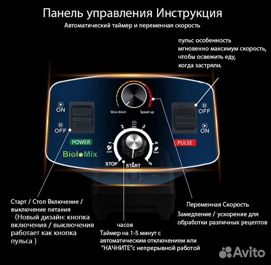 Блендер BioloMix T5200, 2200Вт (новый) 45000об