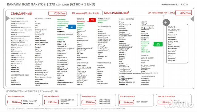 Спутниковое МТС тв и интернет для дома и дачи