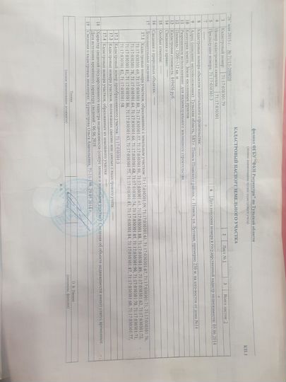 Участок 12 сот. (ИЖС)