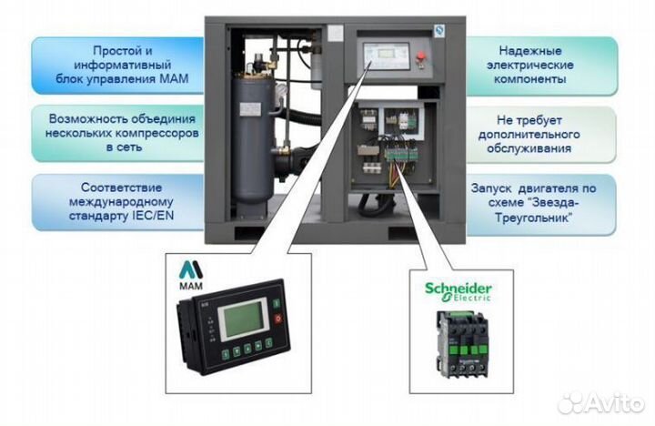 Винтовой компрессор 30 квт в наличии