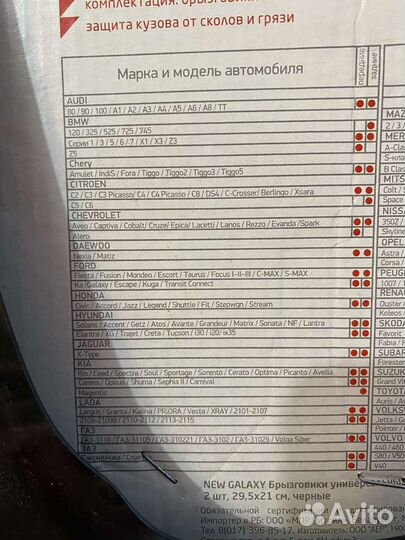 Новые Брызговики