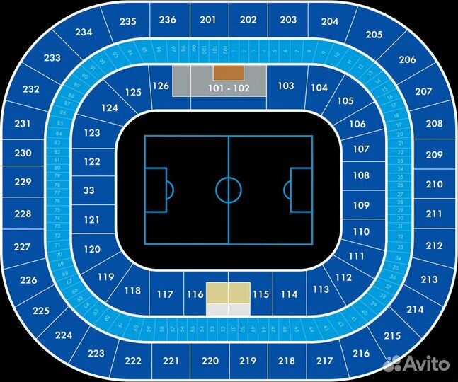 Билеты Зенит - Ростов, футбол