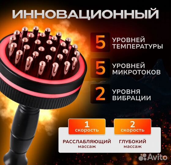 Микротоковый антицеллюлитный массажер